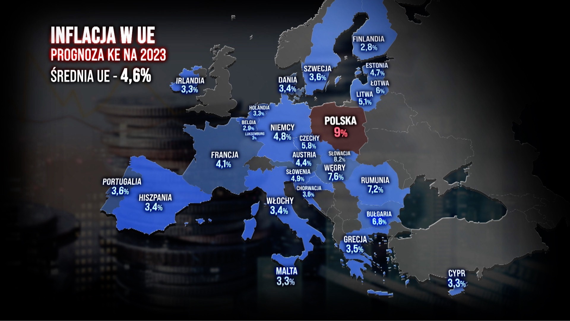 14.07.2022 | W przyszłym roku inflacja w Polsce ma być najwyższa w UE. Najnowsza prognoza Komisji Europejskiej