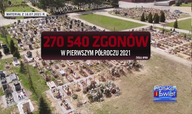 Wzrost liczby zgonów w Polsce