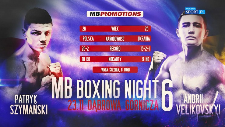 MB Boxing Night 6: Szymański poznał rywala!