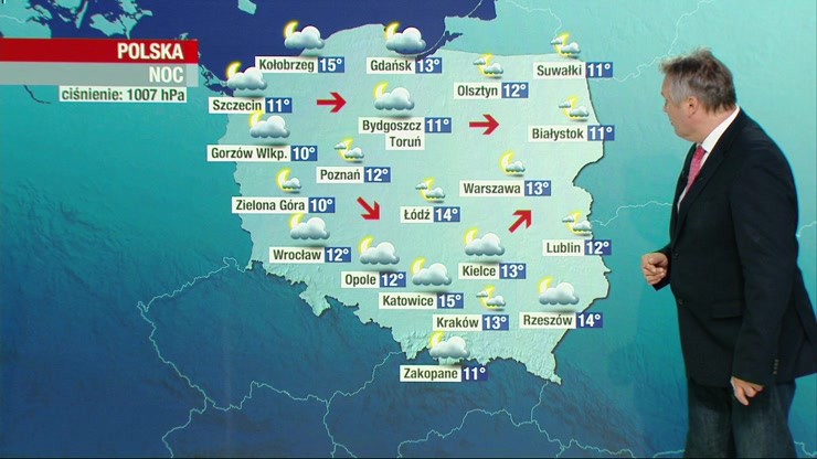 Prognoza Pogody Sroda 29 Lipca Wieczor Polsat News