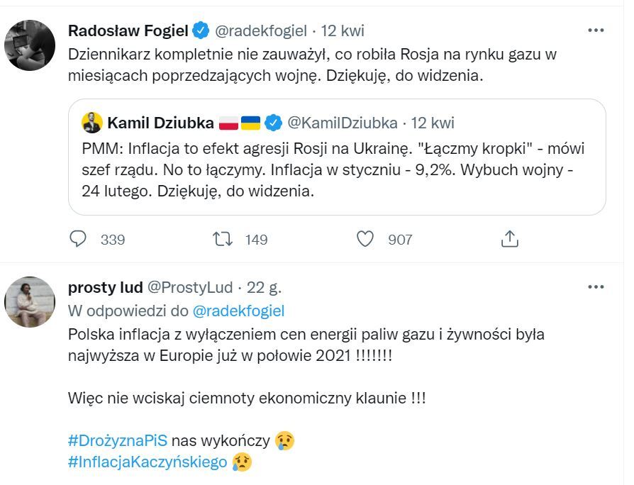 Dyskusja o inflacji w Polsce na Twitterze 