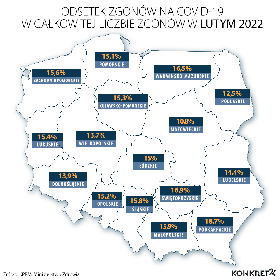 Odsetek zgonów na COVID-19 w całkowitej liczbie zgonów w lutym 2022 