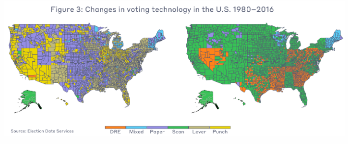 Różnice w sposobach głosowania między wyborami w 1980 i 2016 roku