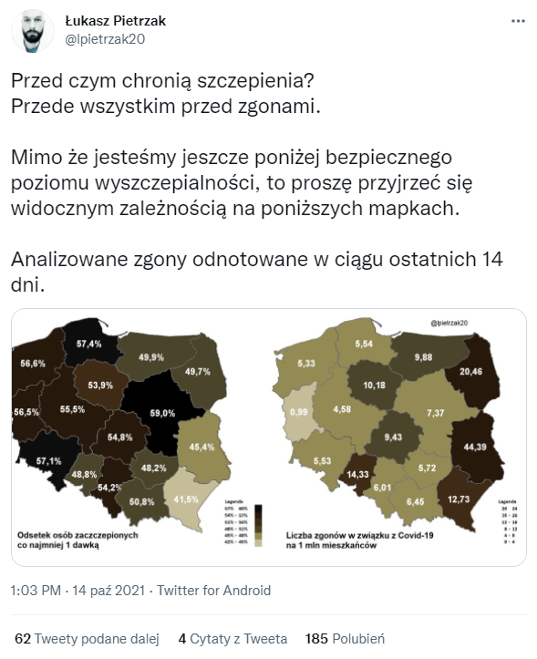 Tweet Łukasza Pietrzaka z 14 października 2021