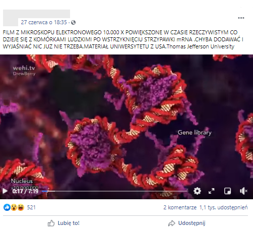 Zamieszczony na Facebooku post z filmem rzekomo o działaniu szczepionek mRNA