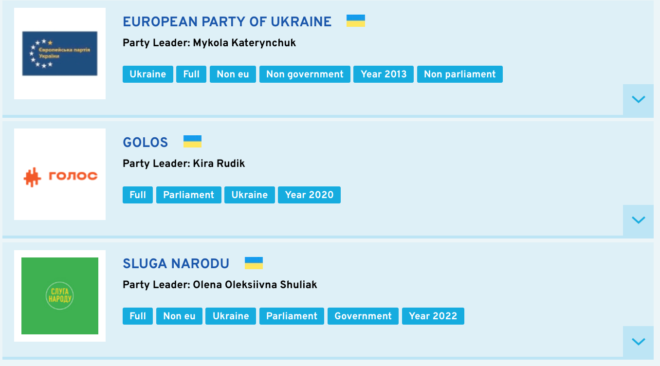 Ukraińskie partie należące do ALDE