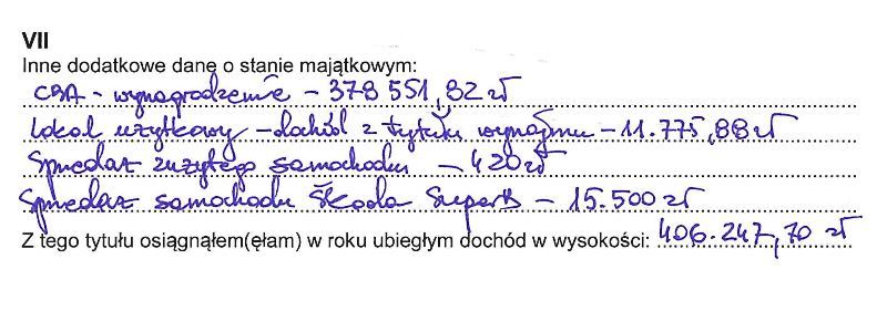 Fragment oświadczenia majątkowego wiceszefa szefa CBA Bogdana Sakowicza 
