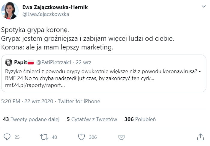 Wpis Ewy Zajączkowskiej-Hernik na Twitterze