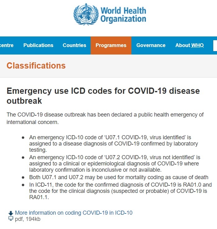 Kody zgonów na COVID-19 według WHO